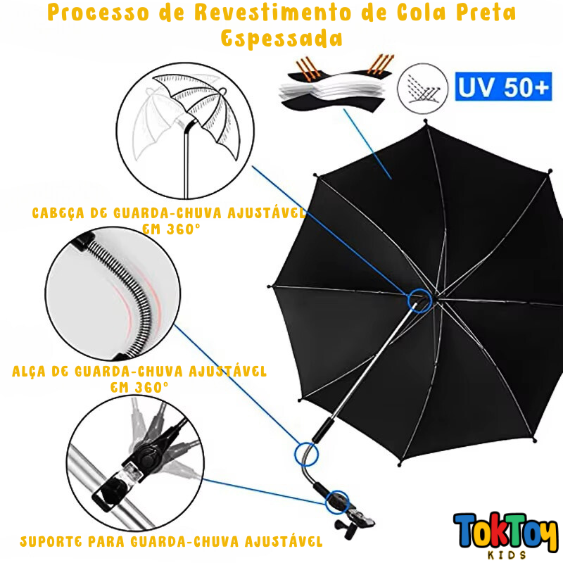 Guarda-Sol Refletivo Anti-UV para Carrinho de Bebê - Protetor BabySol