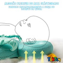 BabyGuard – Almofada de Proteção para Cabeça e Pescoço do Bebê